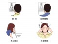 用眼睛怎么测量距离，用眼睛怎么测量距离视频