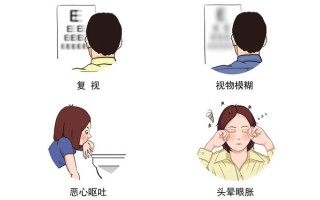 用眼睛怎么测量距离，用眼睛怎么测量距离视频