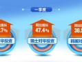 博士伦先进和新洁有什么区别，博士伦新洁使用方法