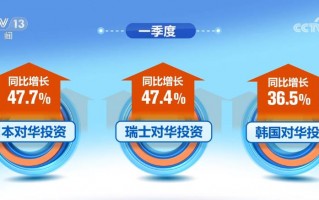 博士伦先进和新洁有什么区别，博士伦新洁使用方法